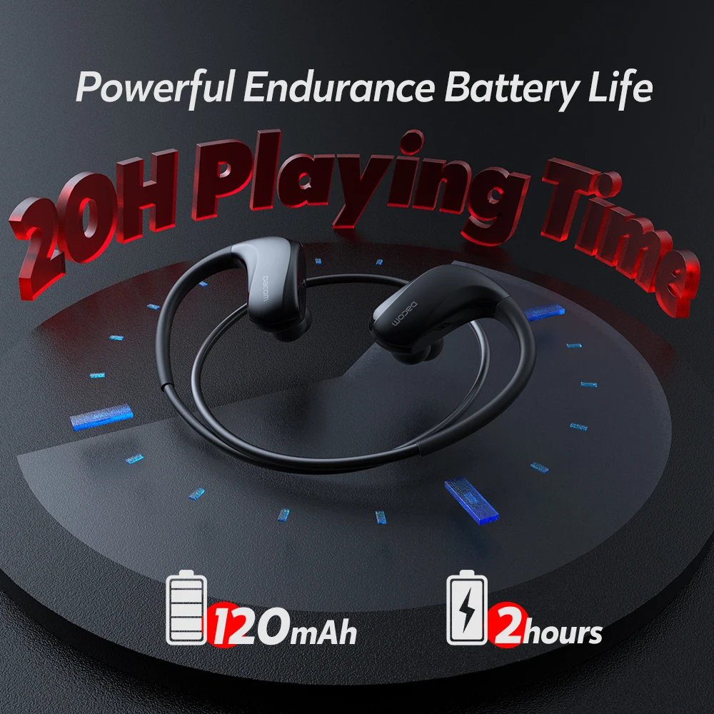 Беспроводные спортивные наушники Dacom Athlete IPX7 водонепроницаемые Bluetooth 20H для бега