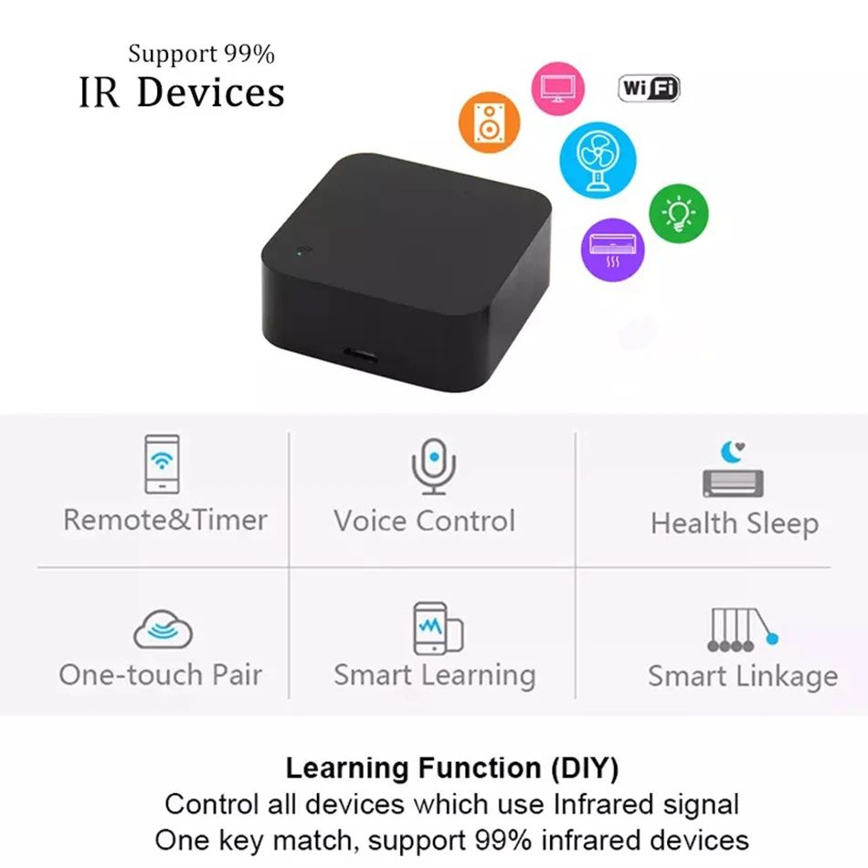 ИК-пульт дистанционного управления Универсальный Инфракрасный пульт Wi-Fi для