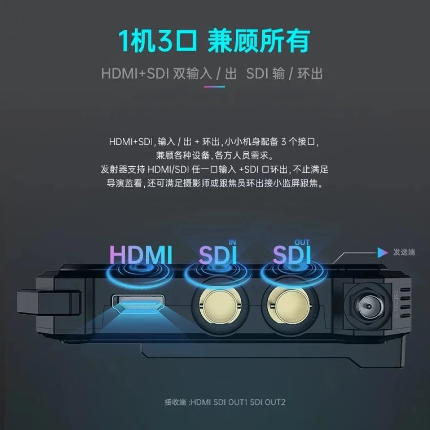 Hollyland COSMO C1 файлы Беспроводная система передачи видео HD передатчик изображения SDI