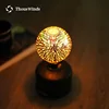 Изображение товара 5