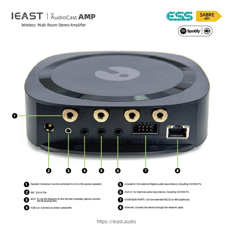 Усилитель звука Ieast Audiocast amp80 беспроводной с поддержкой Wi-Fi и Bluetooth 5 без потерь |