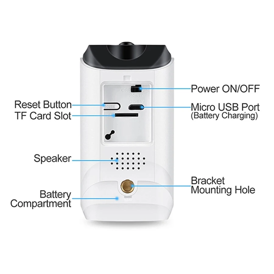 Аккумуляторная литий-перезаряжаемая ip Wi-Fi камера Внутренняя безопасности с