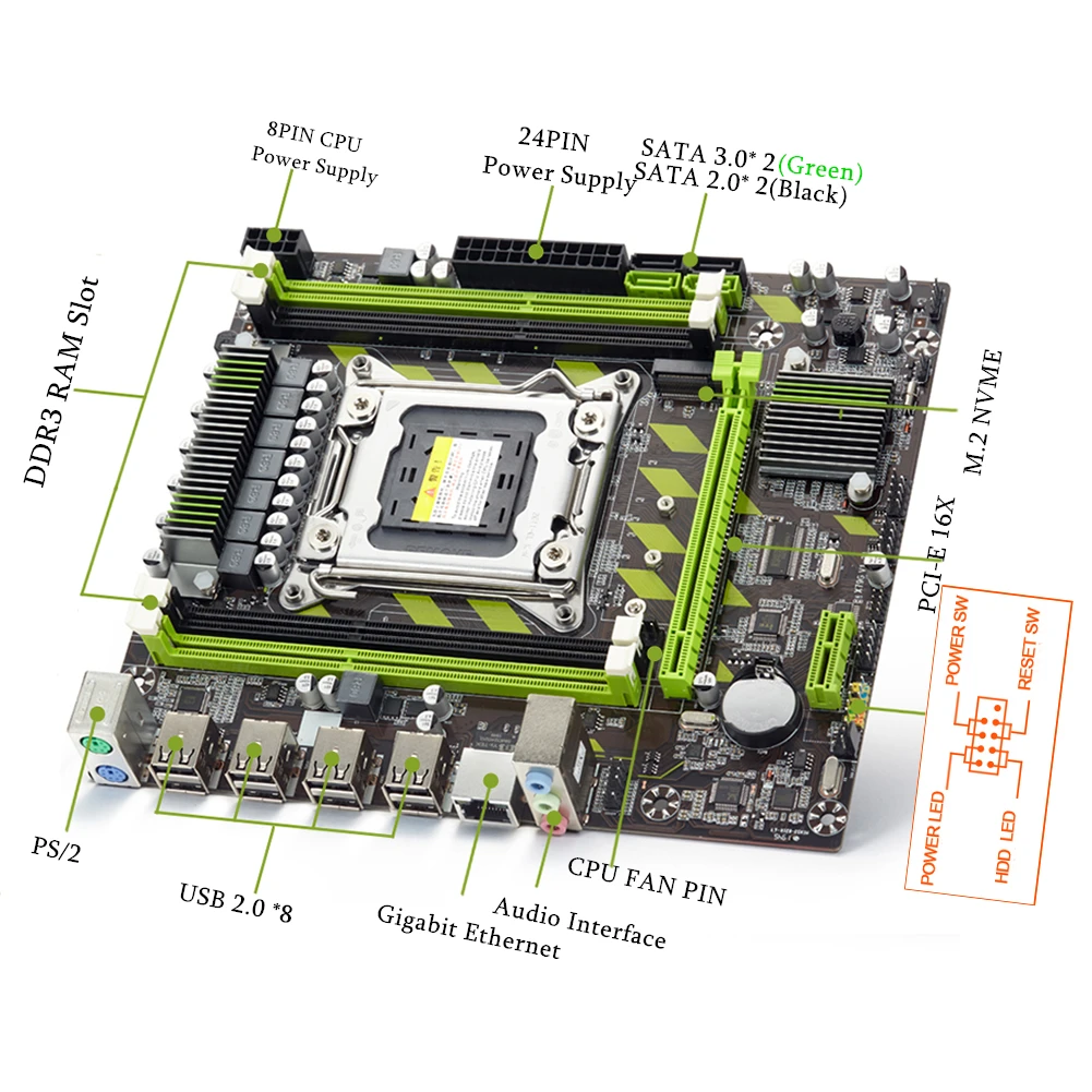 Набор игровой материнской платы X79 LGA 2011 с E5 2689 3 6 ГГц макс. SATA III 16 Гб 1600 МГц PCI E M.2 SSD