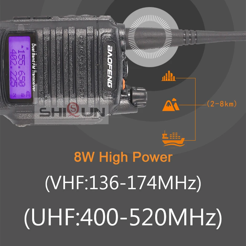 Baofeng UV-9R Plus IP67 водонепроницаемый двухдиапазонный радиоприемник 136-174/400-520 МГц 10 км 8