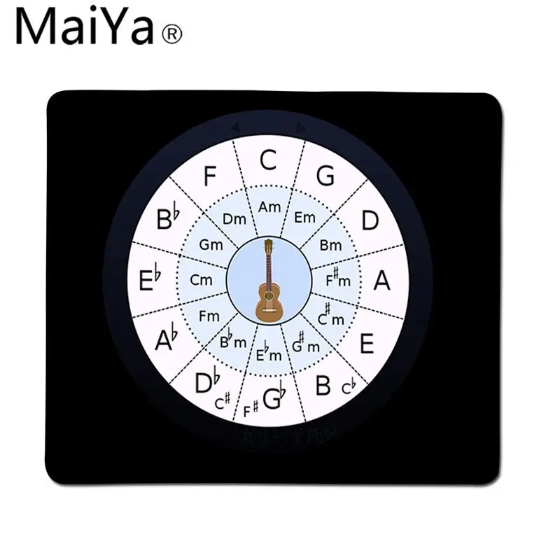 Maiya высокое качество круг пятых игровой коврик для мыши ноутбука бесплатная