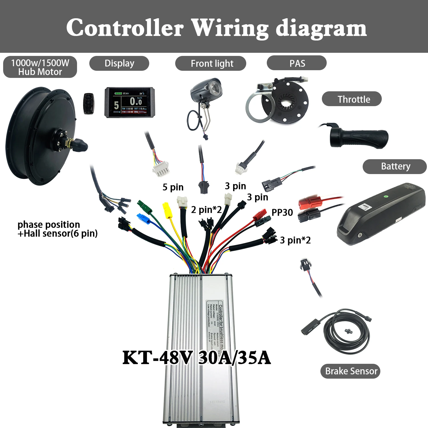 Комплект для электровелосипеда 48 В 1000 Вт 1500 | Спорт и развлечения