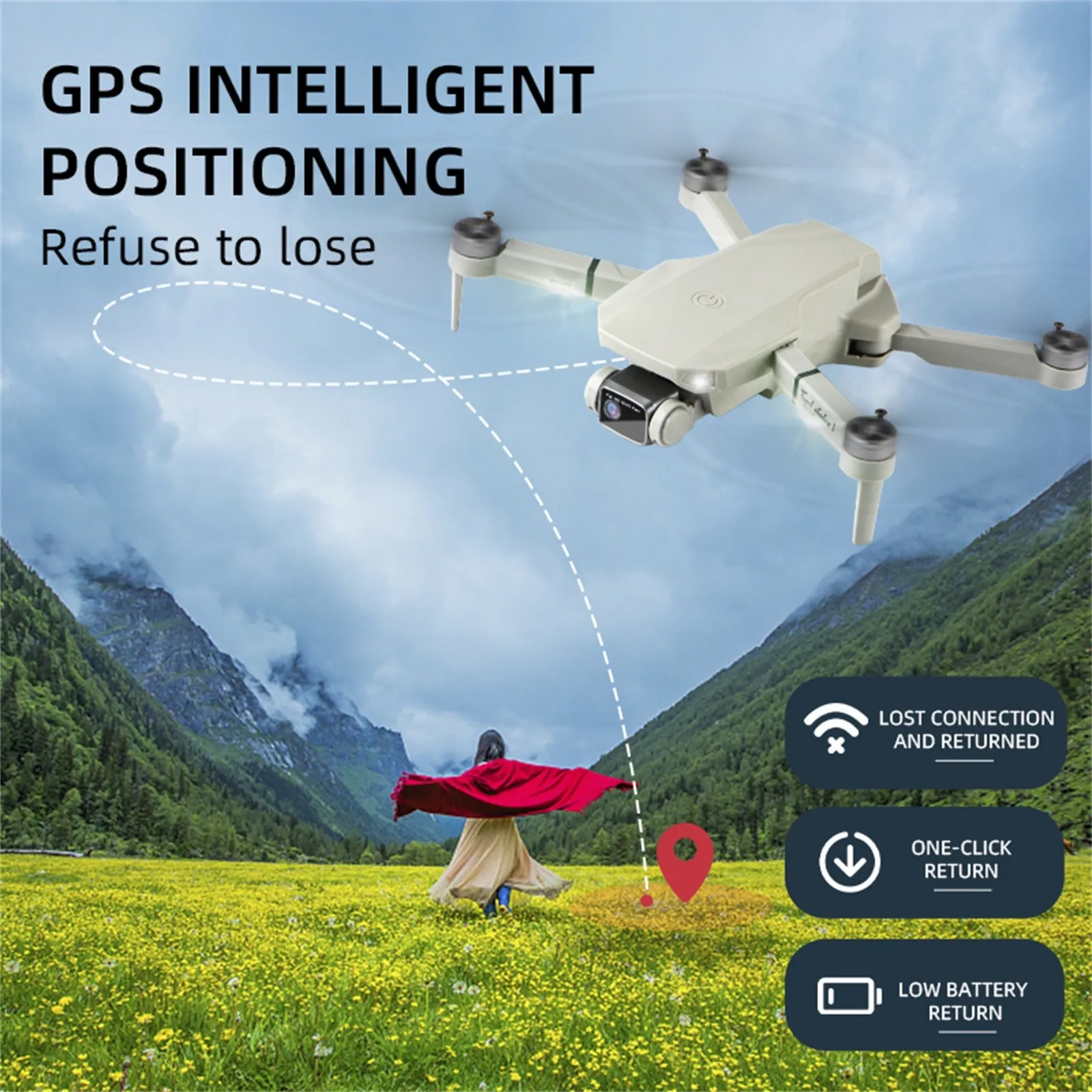 

360 Gps 4k Hd