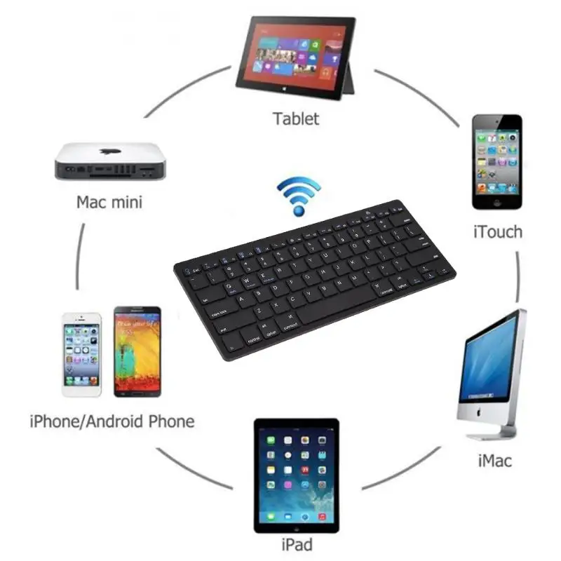 Беспроводная клавиатура Bluetooth 3 0 для Apple iPad 2 4 Ipad air 1 ipad mini поддержка ОС Windows Android