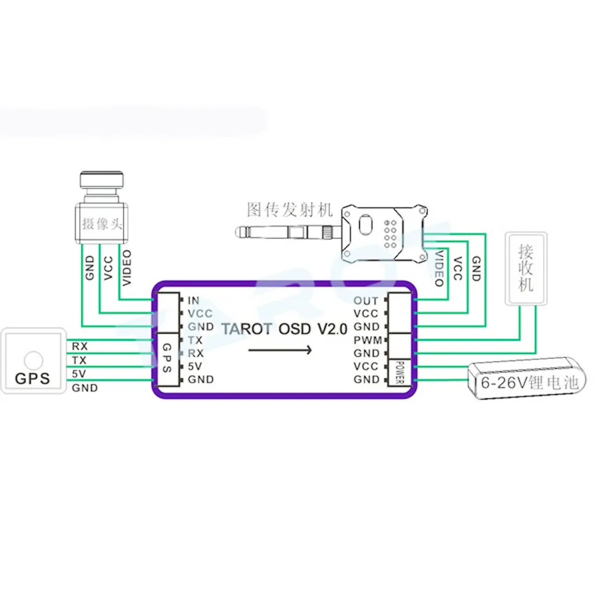 мультикоптер tarot tl300l2 mini osd система gps в