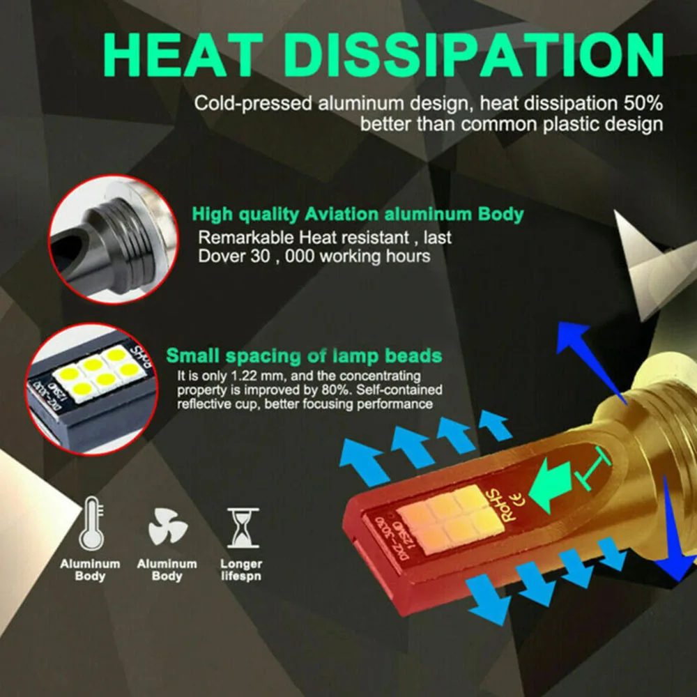 Ксеноновый Белый светодиодный фонарь для замены 2шт Авто 1000ЛМ водонепроницаемый