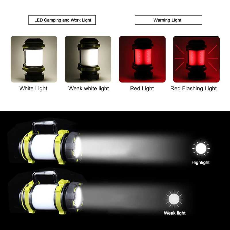 Переносной светильник для кемпинга фонарь 2 в 1 с USB-зарядкой регулируемой