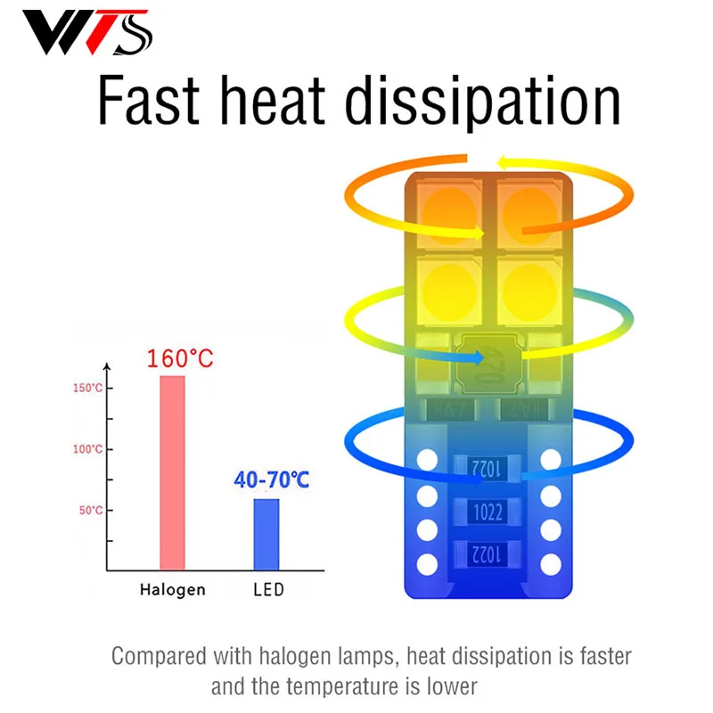 2 шт. Автомобильные светодиодные лампы T10 W5W 194 192 161 12 в 6000 К