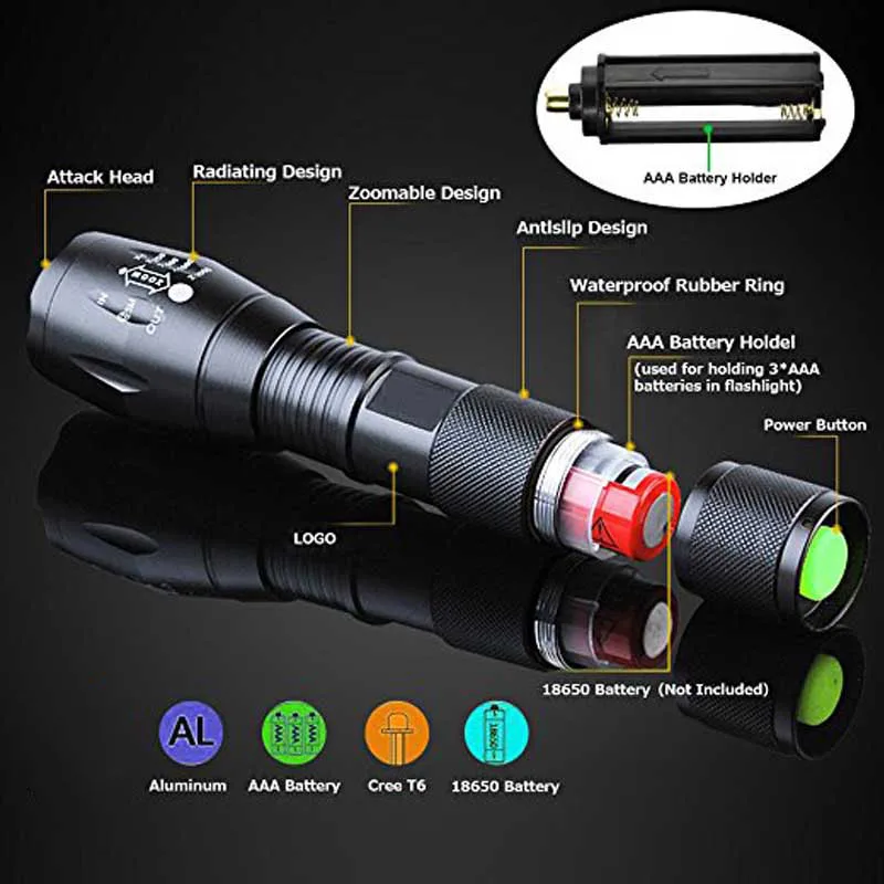 Ultrafire светодиодный светильник-вспышка XML-T6 18650 Zoom Flash светильник+ Q5 Мини Тактический светильник-вспышка фонарь-Вспышка водонепроницаемый походный светильник