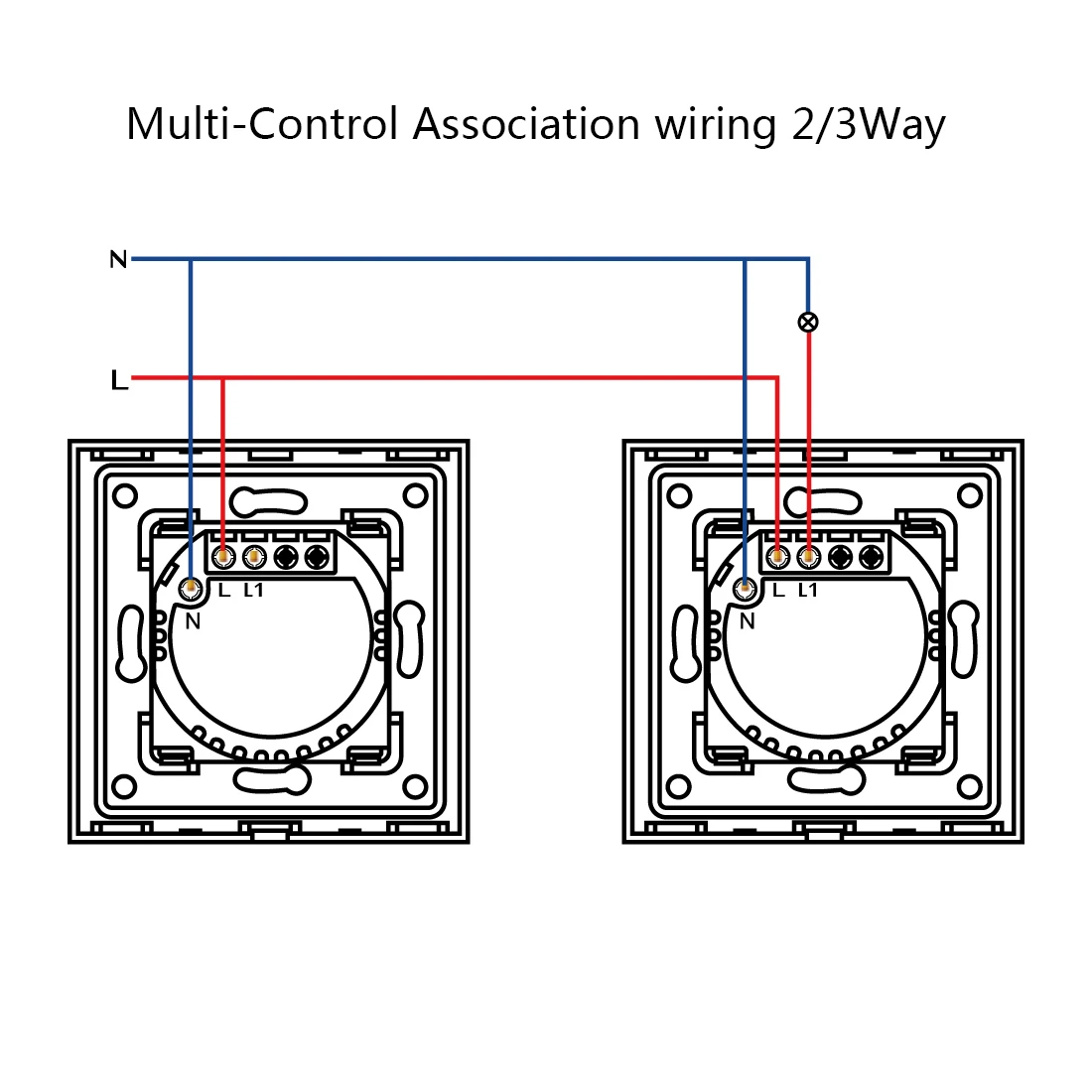 Выключатель сенсорный настенный Bseed с регулировкой по Wi-Fi 1/2 клавиши 1/2/3 канала 3