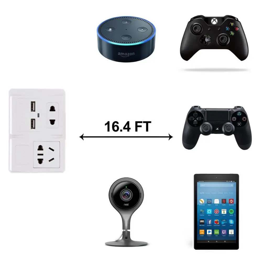 Сверхдлинный кабель Micro USB 5 м для Victure Camera YI Dome Furbo Dog Dropcam Wyze Cam Xbox PS4|Кабели
