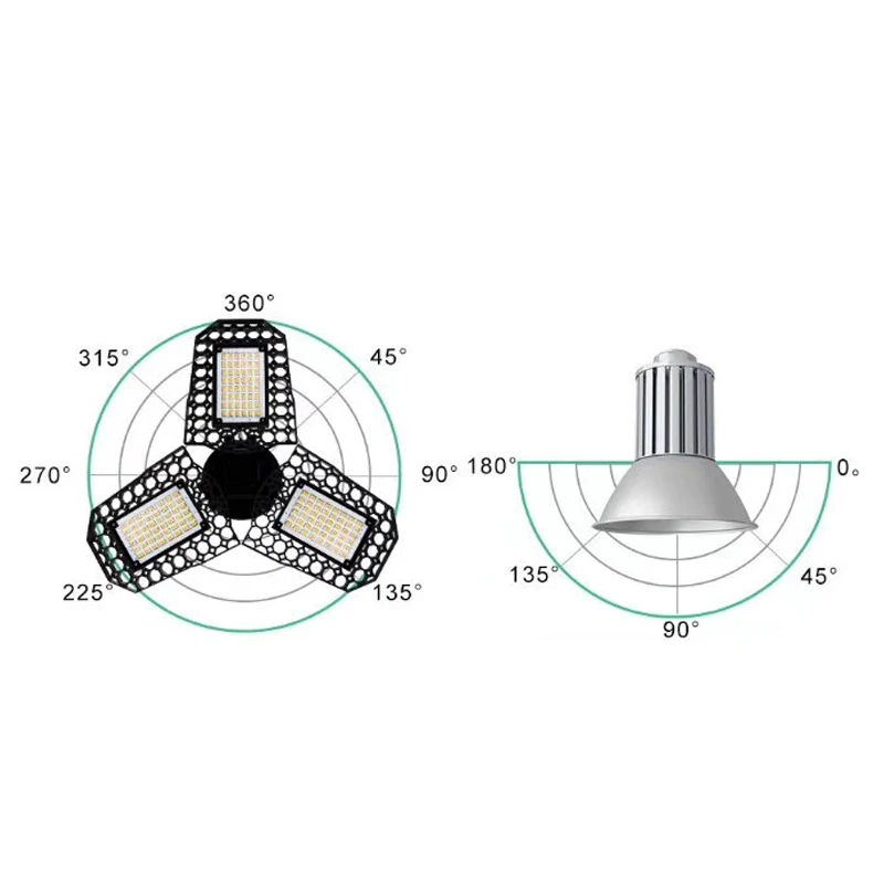 

80W LED Garage Light Deformable Ceiling Light for Home Warehouse Folding Three-Leaf Deformation Lamp