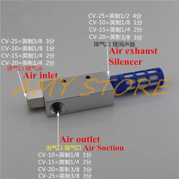 CV-10 1/" CV-15 1/4" CV-20 CV-25 BSPP пневматический воздушный поток вытяжной вакуумный генератор эжекторный генератор клапан цилиндр