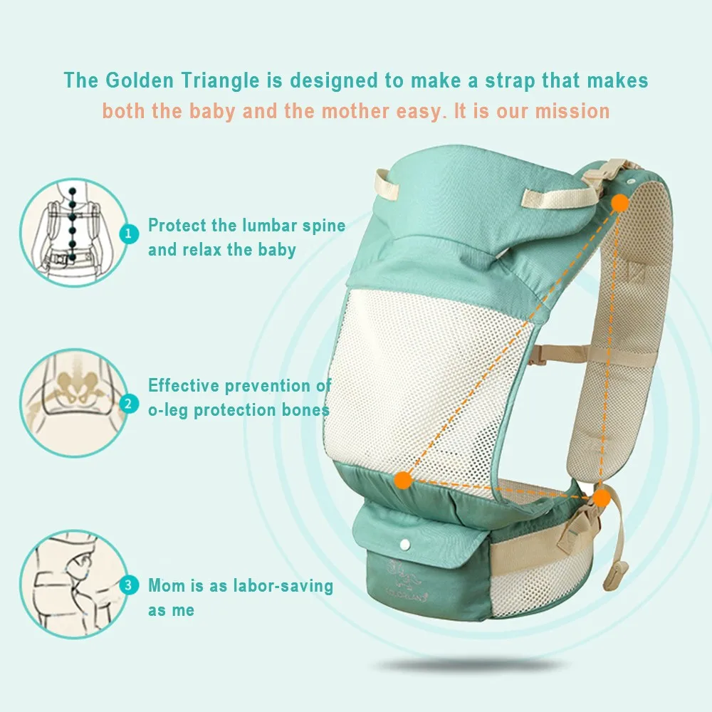 Младенец новорожденный удобное приспособление для переноски эргономичный