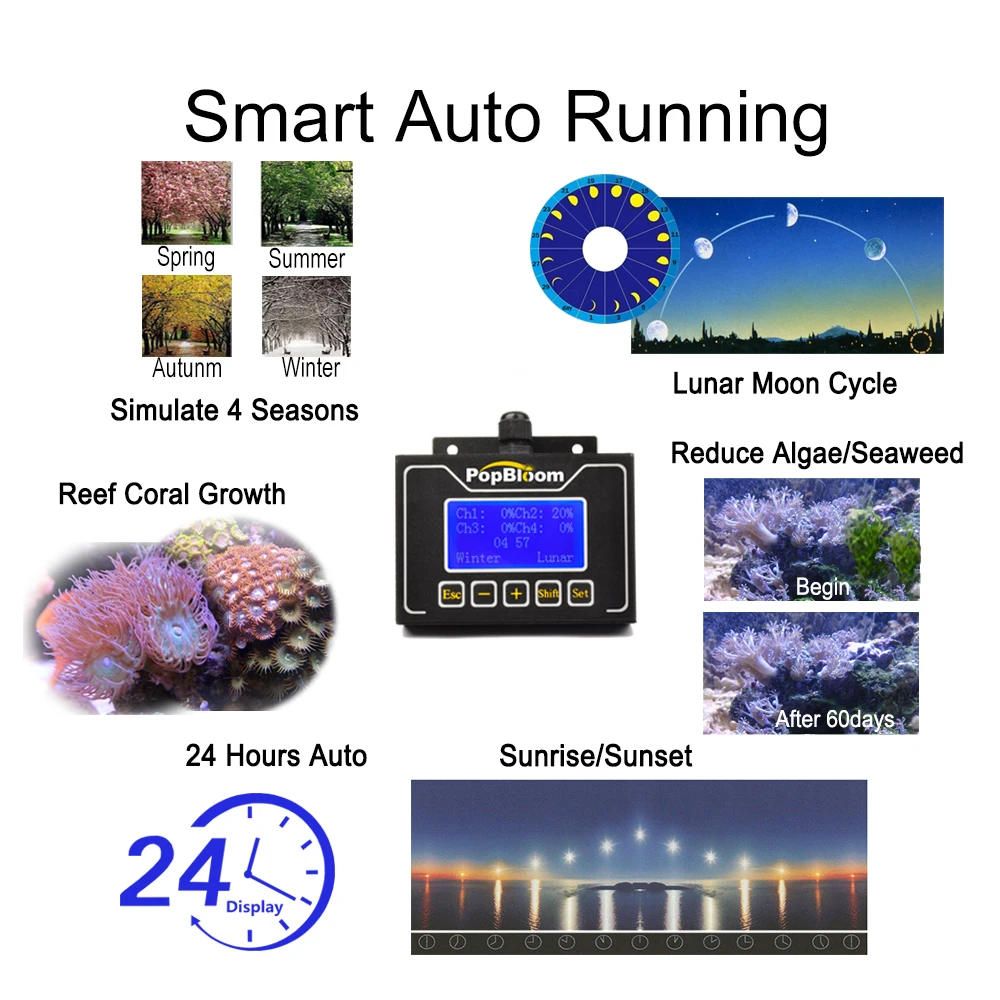 PopBloom морской аквариум светодиодный светильник ing Smart Control аквариумный s для воды