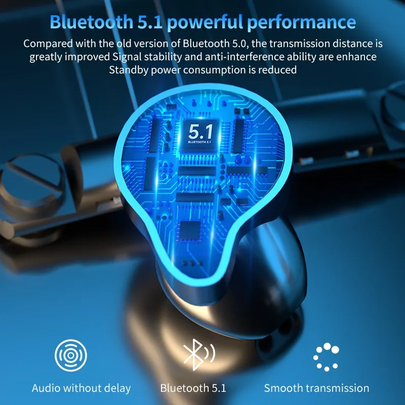 

Bluetooth 5.1 Wireless Headphones with Mics Sport Waterproof TWS Bluetooth Earphones Touch Control Music Earbuds LED Flashlight