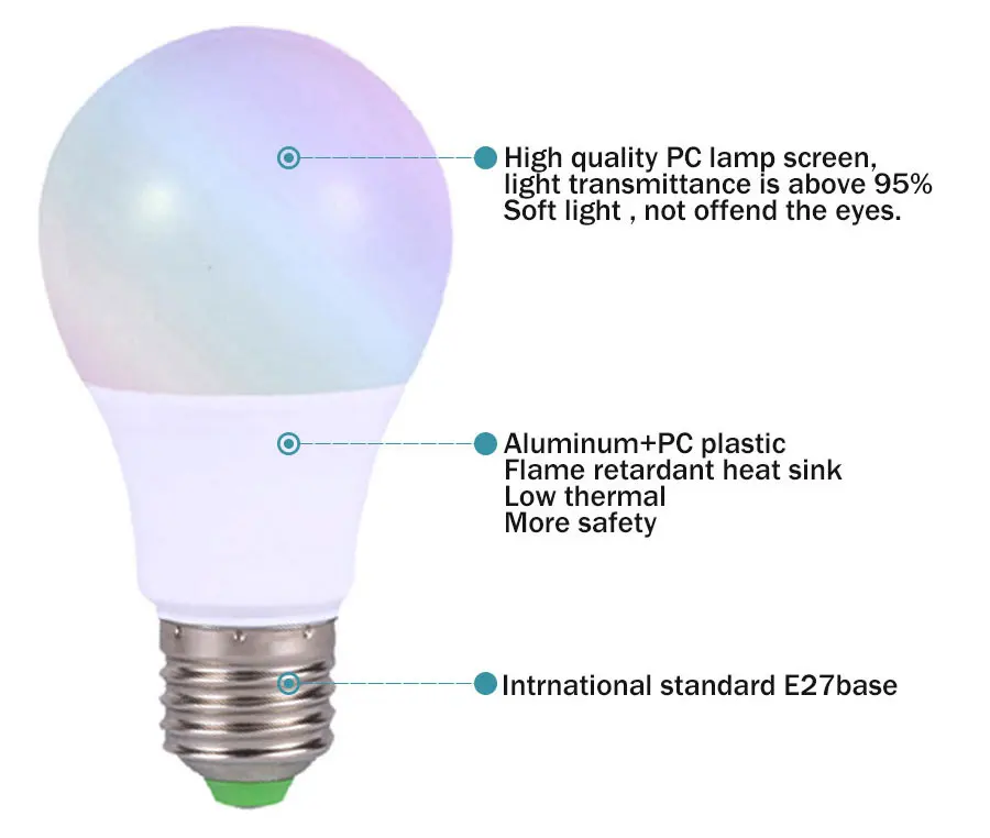 10 Вт 15 Вт Led 16 цветов Изменение RGB цвет лампа светильник E14 E27 лампа домашний декоративный прожектор с пультом дистанционного управления