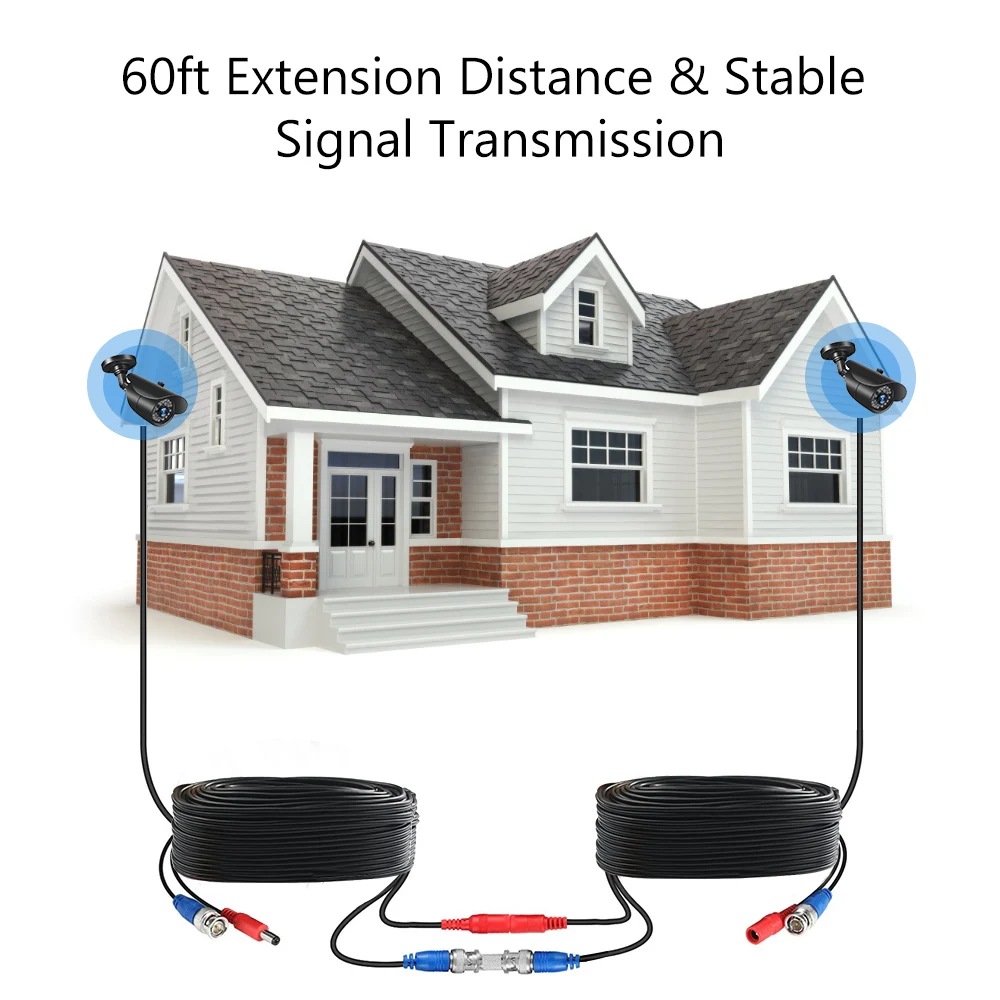 

BNC 2--1 , , /, 60 /18,3