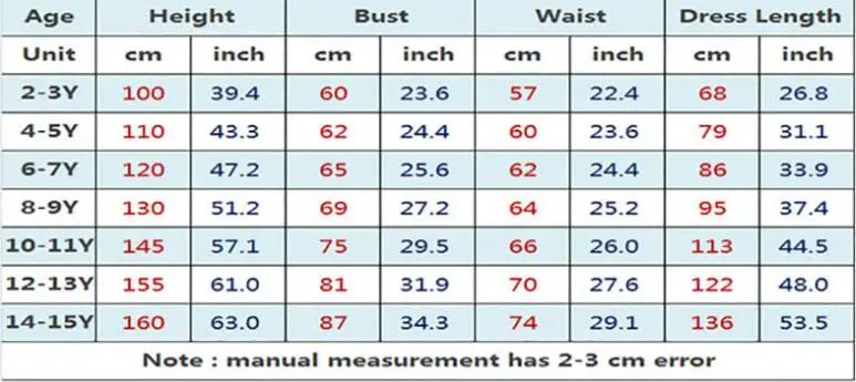 Белое кружевное платье для девочек пышное принцессы с v-образным вырезом и