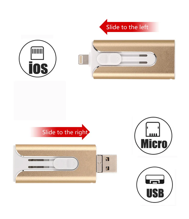 3 в 1 USB 3,0 флеш-накопитель для iPhone/Android type B Usb ключ OTG флеш-накопитель 256 ГБ 128 Гб 64 ГБ 32 ГБ 16 ГБ мини-накопитель USB 3,0