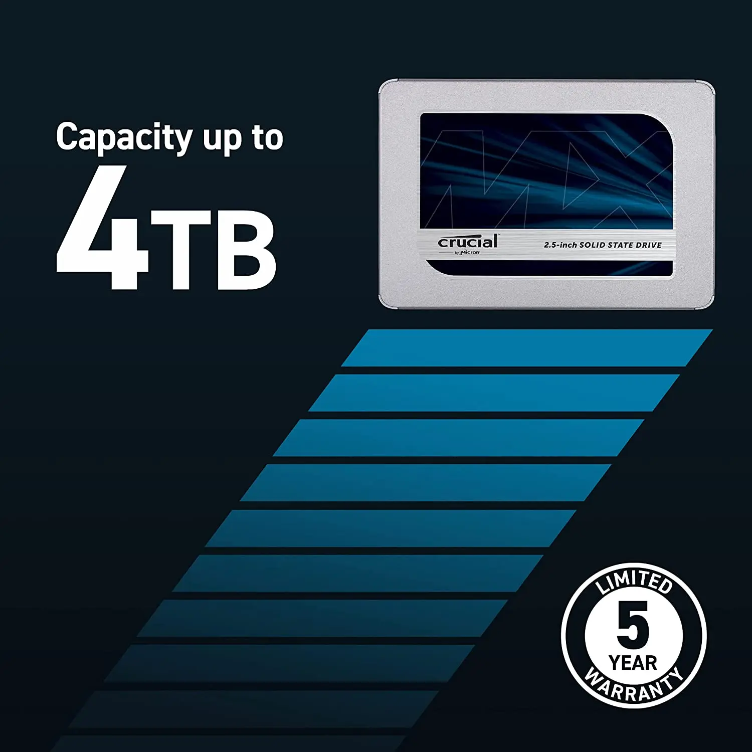 SSD-накопитель Crucial MX500 250/500/1000/2000 Гб 3D NAND SATA3 | Компьютеры и офис