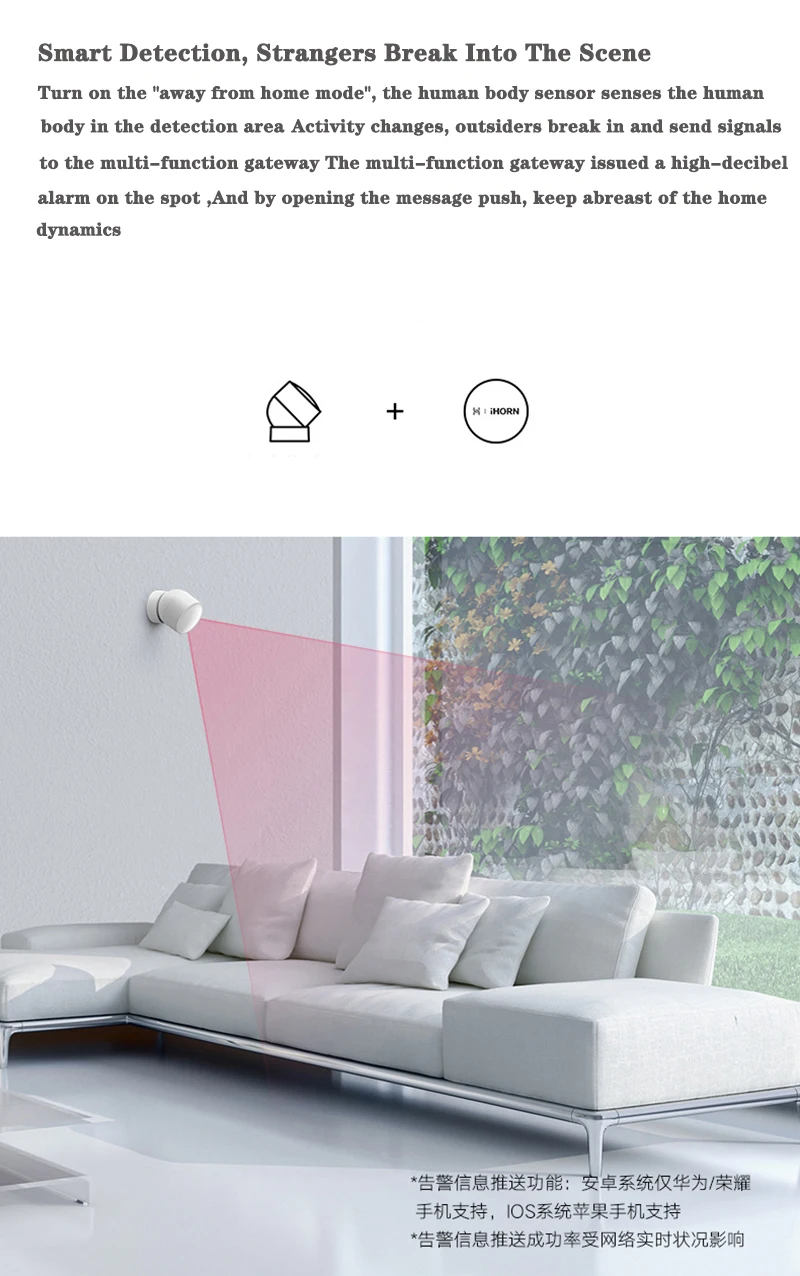NEW Human Body Sensor HUA WEI Smart Body Movement Sensor Zigbee Connection HUA WEI HiLink For Android&IOS