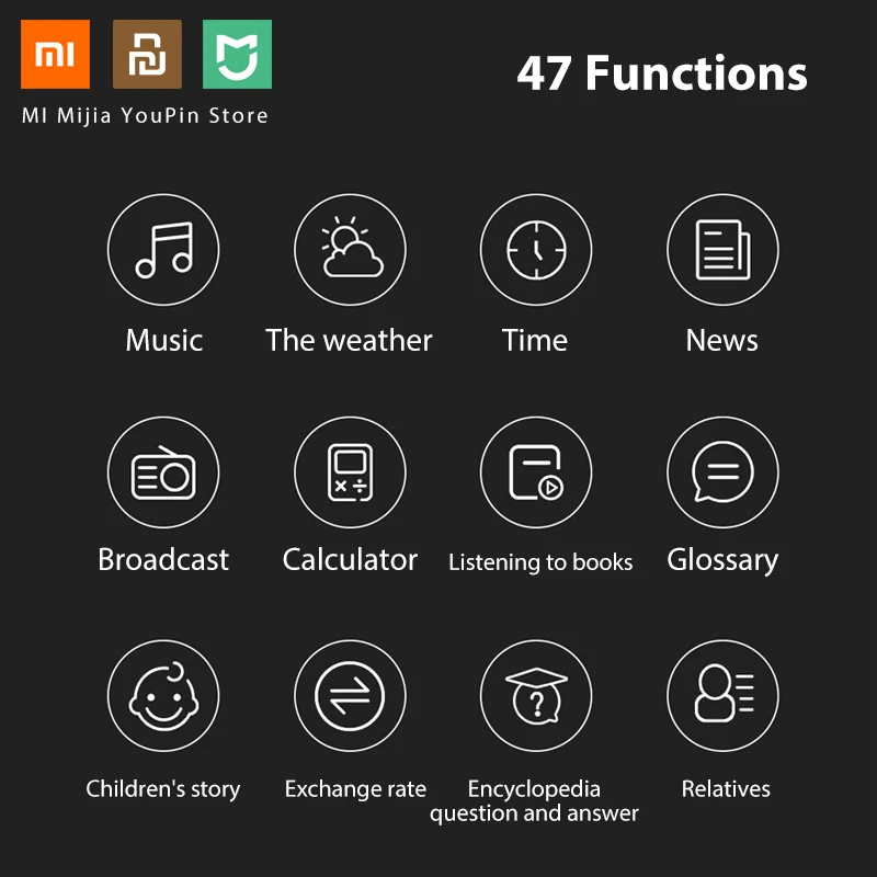 Новейший Xiaomi Mijia Translator Pro Путешествия исследования работы 15 языков microsoft translation