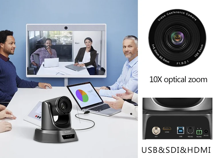 [В НАЛИЧИИ EU] Бесплатная налог NV10A 10X Zoom 2MP 1080P PTZ видеокамера для видеоконференций