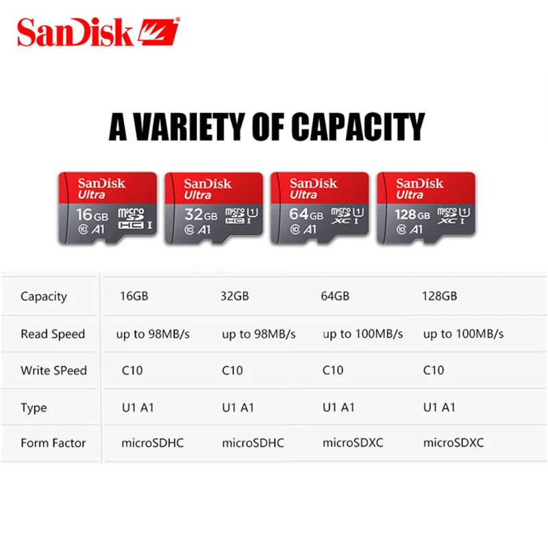 SanDisk ultra micro sd 400GB 256GB 200GB 128GB 64GB 32GB 16G Memory Card C10 UHS-1 flash Memory Microsd TF/SD Card free shipping