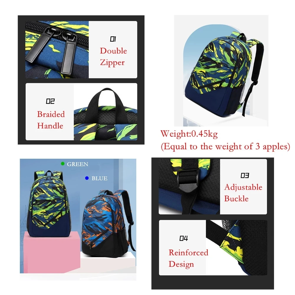 Рисунок 5 - Большой Школьный рюкзак для мальчиков и девочек