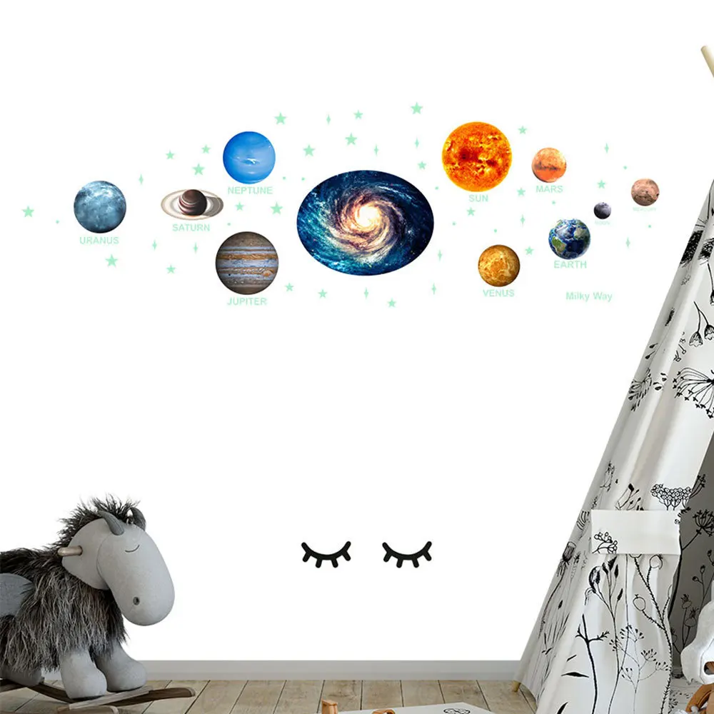 

Luminous Galaxy Planets Star Moon Wall Stickers Kids Ceiling Decals for Bedroom or Birthday Gift Wall Decals for Any Room