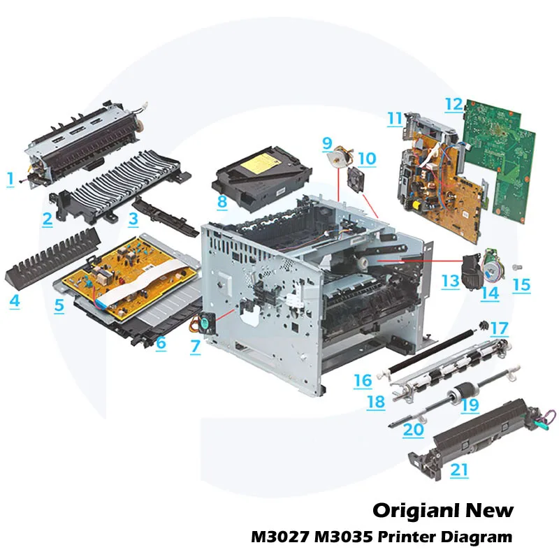 Оригинальный Новый ролик для HP P3015 P3005 M3035 M3027 M521 M525 525 захвата Trayƈ