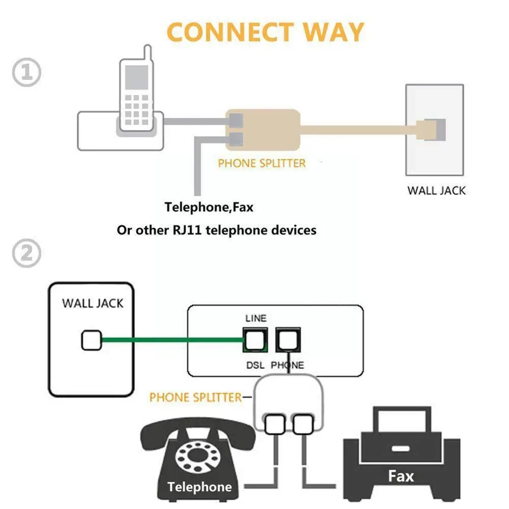 Telephone Splitter RJ11 1 Point 2 Female Adapter Separator to For 6P4C/6P2C L3B9 | Компьютеры и офис