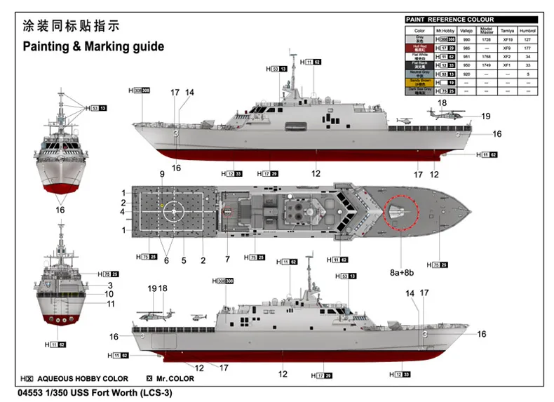 Игрушечный боевой корабль Trumpeter 04553 масштаб 1/350 USS Форт Уэрт LCS 3 литоральное боевое
