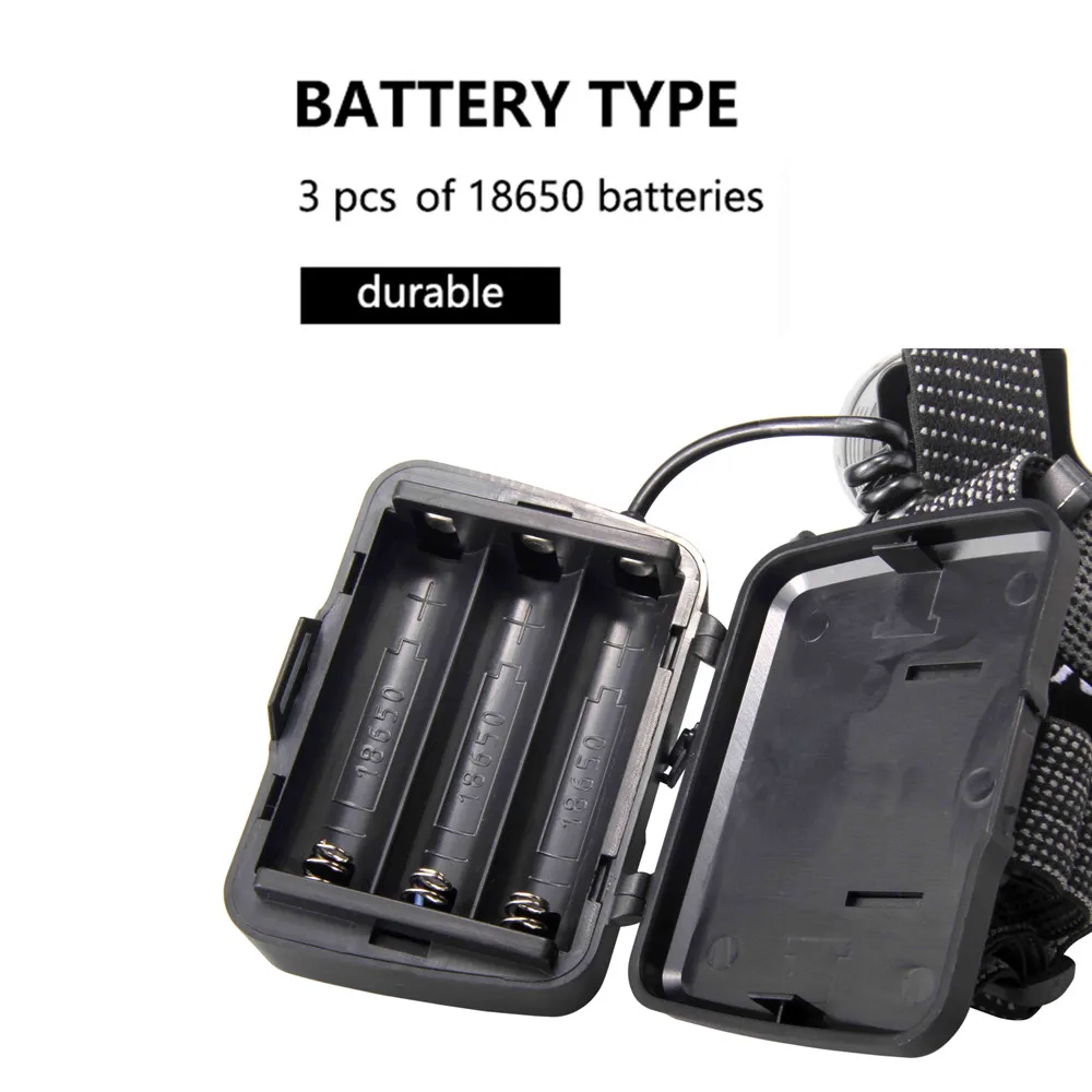 Фонарь налобный XHP70.2 светодиодный Аккумуляторный с зарядкой от USB 3 аккумулятора