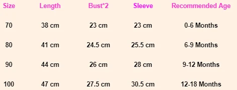 Бесплатная доставка Одежда для новорожденных девочек длинный комбинезон с