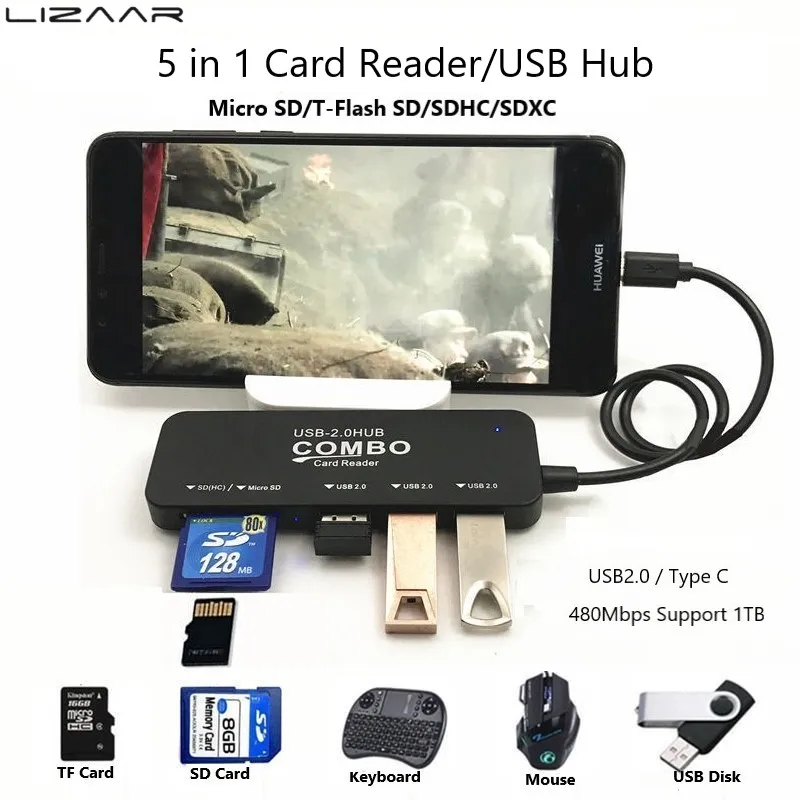 комбинированный концентра