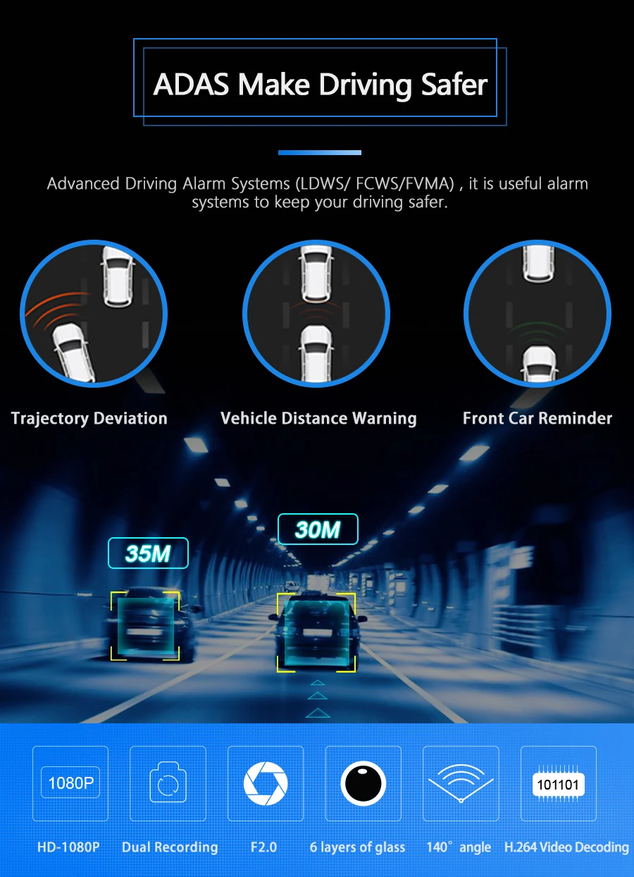 FANSICOUK 4G Android 5,1 Автомобильный видеорегистратор Камера ADAS 1080P 2GB ram Dash Cam 8 ''зеркало заднего вида gps wifi ночное видение Авто регистратор E2