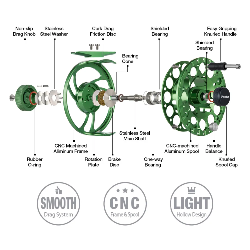 Рыболовная катушка Piscifun Save II Green Fly Reel 3/4 5/6 7/8 Полностью герметичная с ЧПУ из