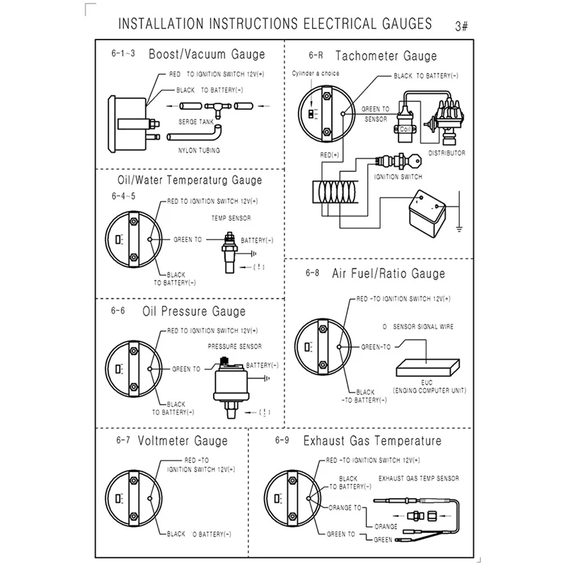 

Fit Auto Car Tachometer 2'' 52MM Universal Car Motor LED Tachometer Tacho Gauge Meter Pointer RPM 12V Gasoline