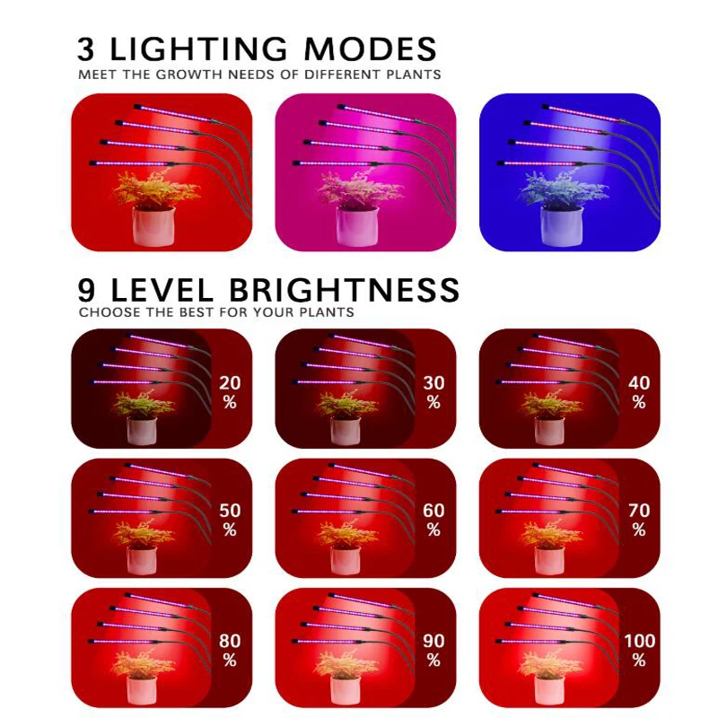 Светодиодсветильник фитолампа полного спектра с usb комнатная лампа для