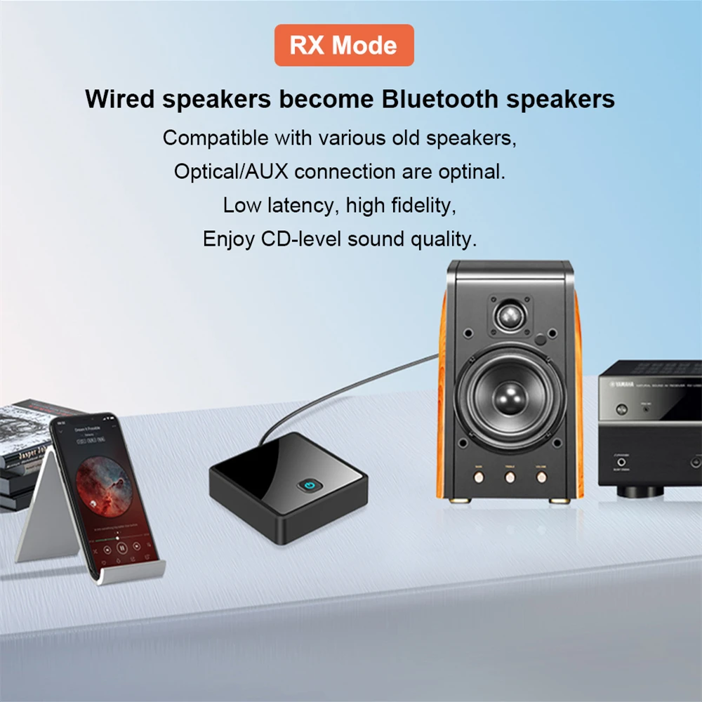 

Low Latency TV Audio Transmitter Receiver Wireless Bluetooth 5.0 Adapter For Headphones Stereo Music With 3.5mm AUX Jack