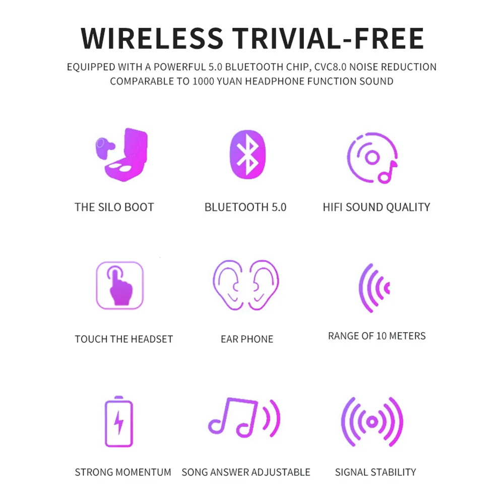Bluetooth V5.0, беспроводные наушники, стерео Спортивные Беспроводные наушники, наушники, гарнитура, 2000 мАч, мощность для iPhone, Xiaomi