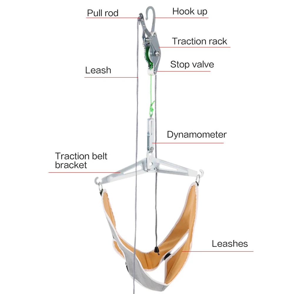 Устройство для регулировки шеи через дверь хиропрактический массажер спины