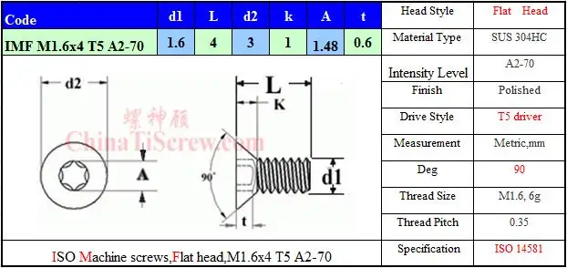 Винты из нержавеющей стали M1.6x4 ISO 14581 с плоской головкой Torx T5 A2-70 ROHS 100 шт
