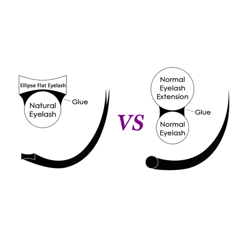 Горячая Распродажа профессиональные частные ярлыки мягкие черные матовые